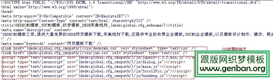 如何轻松在dedecms中找到并浏览模板文件夹？  第1张