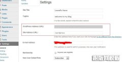 WordPress⣬ͼƬַ