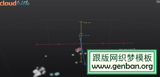 20佳惊艳超炫的HTML5应用程序示例