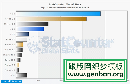 崔康（3）-960