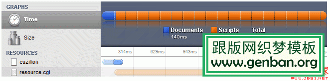 HTML5 script元素async、defer异步加载使用介绍 三联