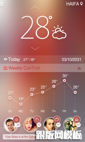 Weather APP