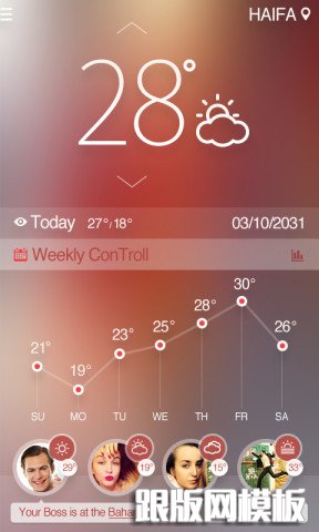 Weather APP