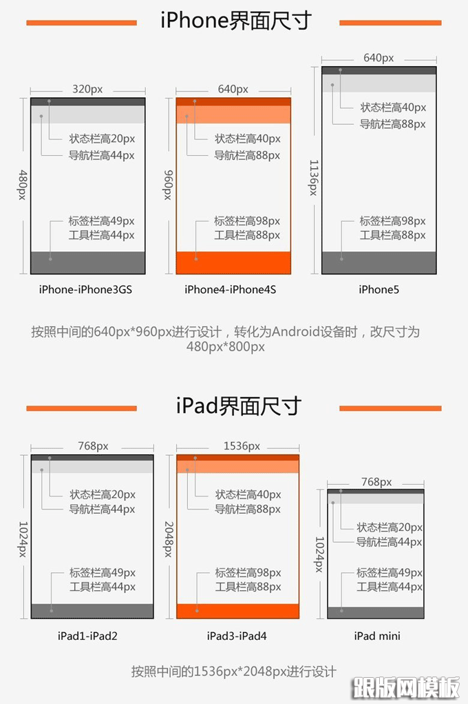 appdesign1