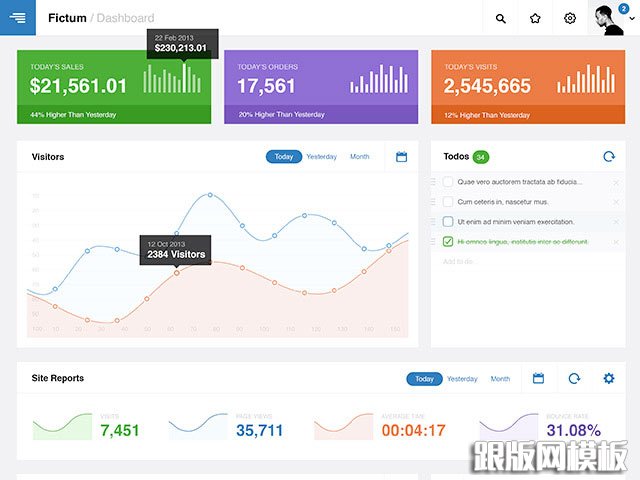 Free UI Kits: full-dashboard-UI-psd
