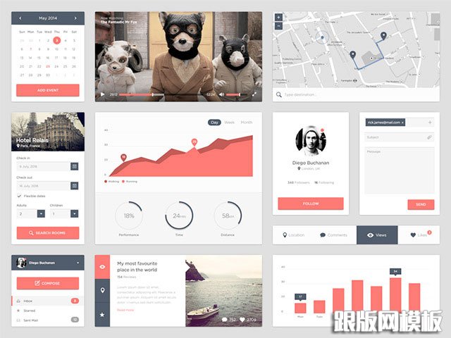 Free UI Kits: widgets-Ui-kit