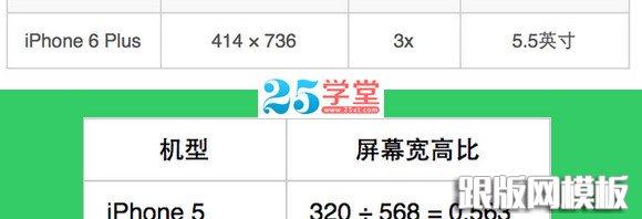 iPhone-6UI界面设计和适配尺寸规范