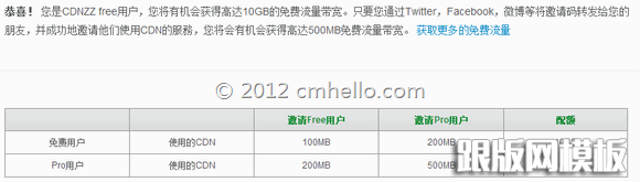 cmhello.com-201211052