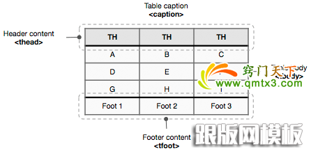 ʶtable