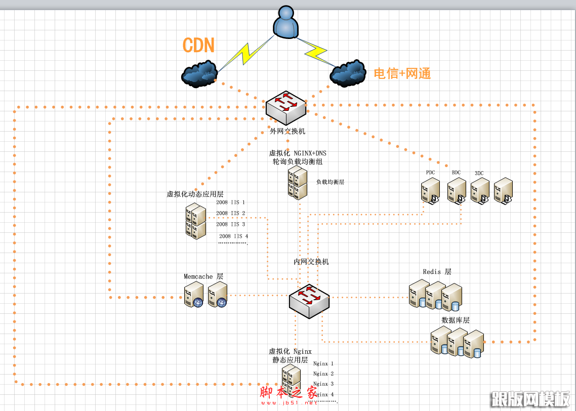 点击图片放大 Highslide JS