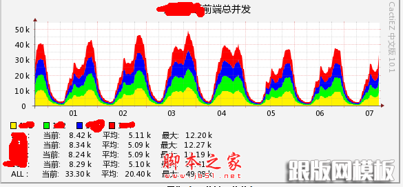 点击图片放大 Highslide JS